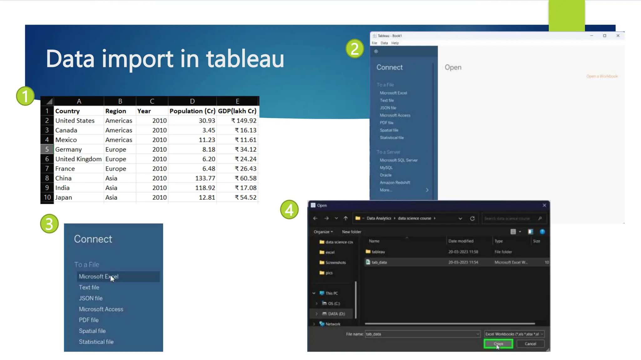 Data import in tableau
1
2
3
4
 