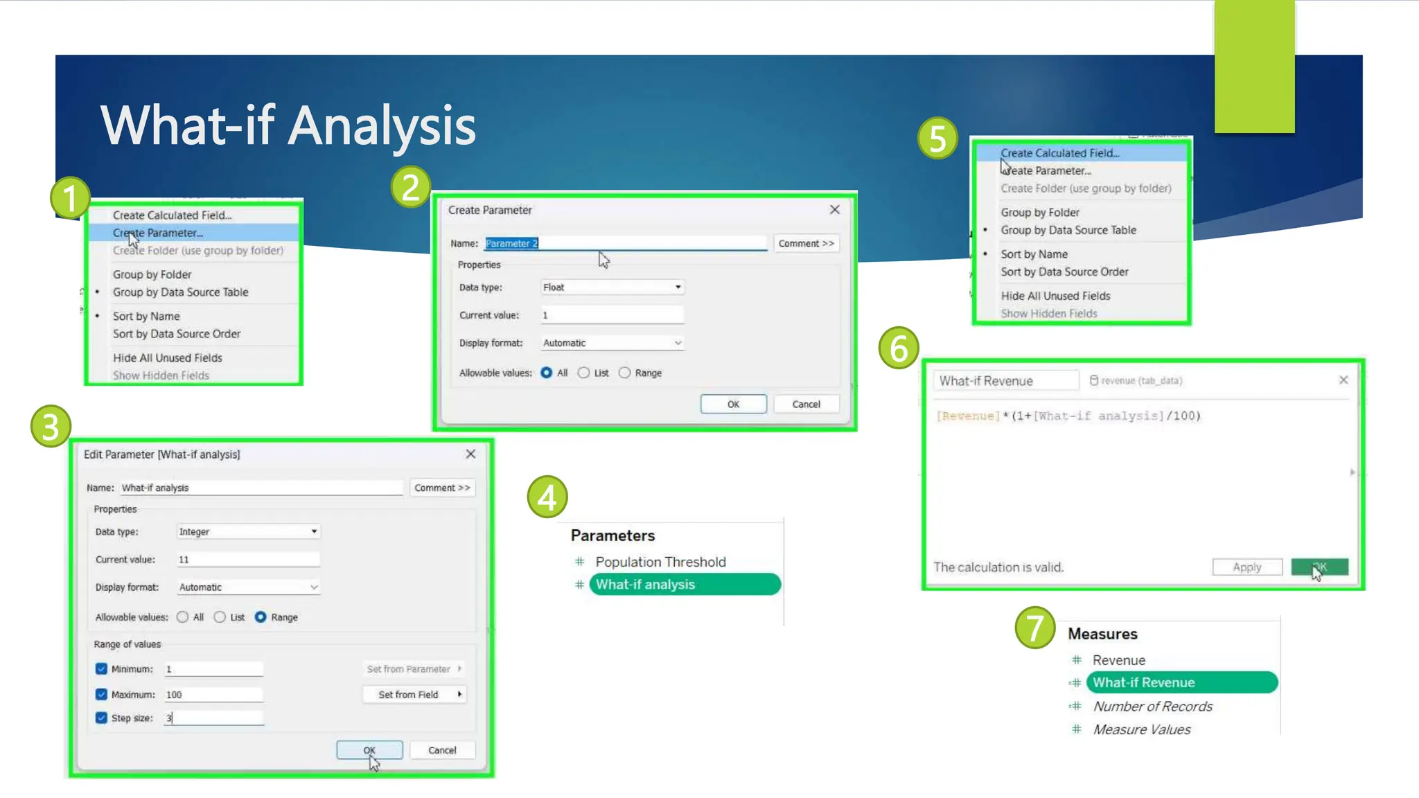 What-if Analysis
1 2
3
4
5
6
7
 