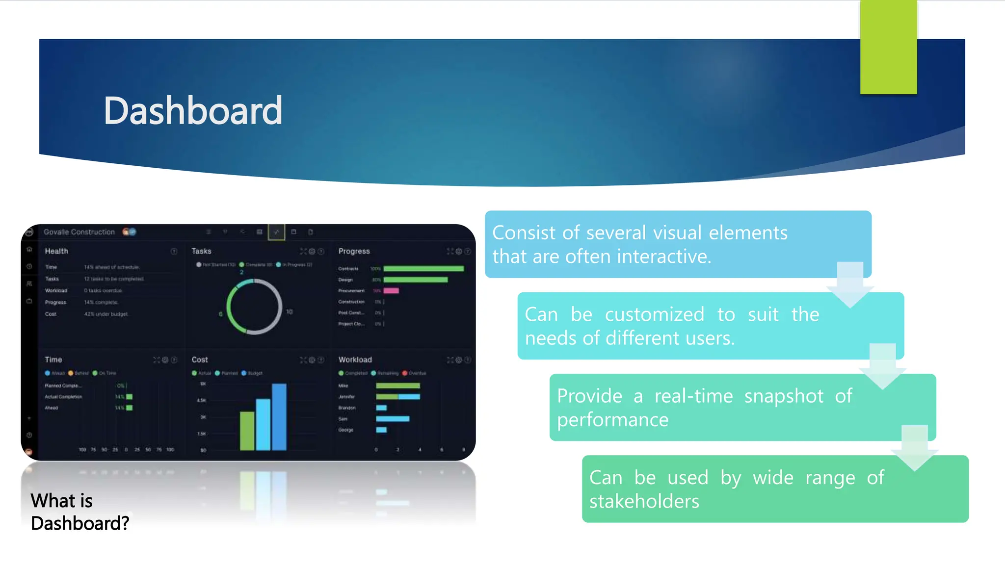 Dashboard
What is
Dashboard?
Consist of several visual elements
that are often interactive.
Can be customized to suit the
needs of different users.
Provide a real-time snapshot of
performance
Can be used by wide range of
stakeholders
 