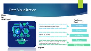 Data Visualization
What is
Data
Visualization?
Communicate complex data and insights
Effective and Efficient
Patterns, trends, and relationships can be identified
more easily than through raw data alone.
Business
Finance
Marketing
Science
Engineering
Purpose
Application
Fields
 