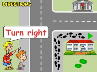 Turn right
 