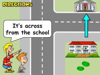 It’s across
from the school
 