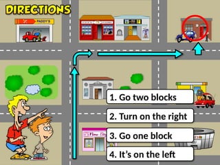1. Go two blocks
2. Turn on the right
3. Go one block
4. It’s on the left
 