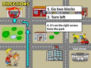 1. Go two blocks
Park
Avenue
Oak Street
2. Turn left
4. It’s on the right across
from the park
 