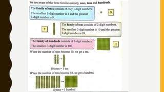 Phamilly Numbers Test To learn more about families of numbers. | PPTX