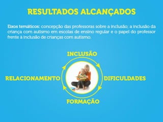 O papel do professor frente à inclusão de crianças com autismo