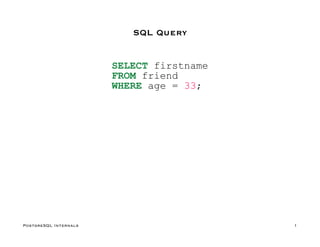 PPT - 2001 - PostgreSQL Internals Through Pictures.pdf