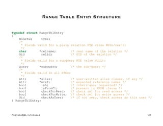 PPT - 2001 - PostgreSQL Internals Through Pictures.pdf