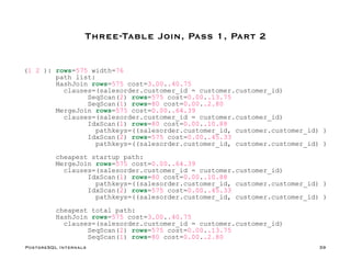 PPT - 2001 - PostgreSQL Internals Through Pictures.pdf
