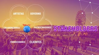 ARTISTAS GOVERNO
PATROCINADORESCOLABORADORES
FORNECEDORES CLIENTES
STAKEHOLDERS
 