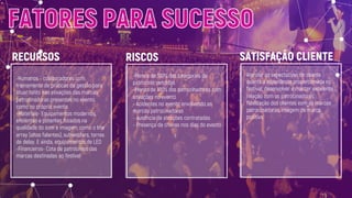 FATORES PARA SUCESSO
-Humanos - colaboradores com
treinamento de práticas de gestão para
atuar tanto nas ativações das marcas
patrocinadoras presentes no evento,
como no próprio evento
-Materiais- Equipamentos modernos,
eficientes e potentes focados na
qualidade do som e imagem, como o line
array (altos falantes), subwoofers, torres
de delay. E ainda, equipamentos de LED
-Financeiros- Cota de patrocínios das
marcas destinadas ao festival
-Menos de 100% das categorias de
patrocínio vendidas
-Menos de 100% dos patrocinadores com
ativações no evento
- Acidentes no evento envolvendo as
marcas patrocinadoras
- ausência de atrações contratadas
- Presença de chuvas nos dias do evento
RECURSOS RISCOS
Atender as expectativas do cliente
quanto a experiência proporcionada no
festival, desenvolver e manter excelente
relação com os patrocinadores,
fidelização dos clientes com as marcas
patrocinadoras, imagem da marca
positiva.
SATISFAÇÃO CLIENTE
 