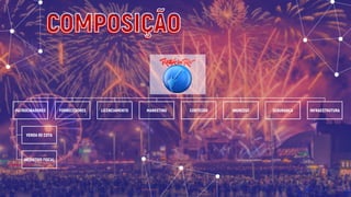 COMPOSIÇÃO
PATROCINADORES
VENDA DE COTA
INCENTIVO FISCAL
FORNECEDORES LICENCIAMENTO MARKETING CONTEÚDO INGRESSO SEGURANÇA INFRAESTRUTURA
 