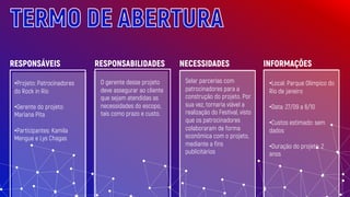 TERMO DE ABERTURA
•Projeto: Patrocinadores
do Rock in Rio
•Gerente do projeto:
Mariana Pita
•Participantes: Kamila
Mengue e Lys Chagas
O gerente desse projeto
deve assegurar ao cliente
que sejam atendidas as
necessidades do escopo,
tais como prazo e custo.
Selar parcerias com
patrocinadores para a
construção do projeto. Por
sua vez, tornaria viável a
realização do Festival, visto
que os patrocinadores
colaboraram de forma
econômica com o projeto,
mediante a fins
publicitários
RESPONSÁVEIS RESPONSABILIDADES NECESSIDADES
•Local: Parque Olímpico do
Rio de janeiro
•Data: 27/09 a 6/10
•Custos estimado: sem
dados
•Duração do projeto: 2
anos
INFORMAÇÕES
 