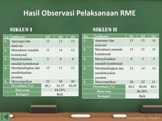 Rumus Rme Ppt Skripsi RME | PPTX