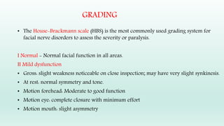 Hb Grading System Neuromuscular diseases | PPTX