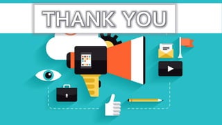 Evolution of Digital Marketing
