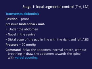 Stage 1: local segmental control (TrA, LM)
Transverses abdominis
Position – prone
pressure biofeedback unit-
• Under the abdomen
• Navel in the centre
• Distal edge of the pad in line with the right and left ASIS
Pressure – 70 mmHg
Command- Relax the abdomen, normal breath, without
breathing in draw the abdomen towards the spine,
with verbal counting.
 