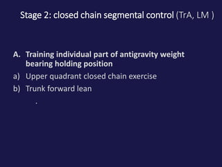 Stage 2: closed chain segmental control (TrA, LM )
A. Training individual part of antigravity weight
bearing holding position
a) Upper quadrant closed chain exercise
b) Trunk forward lean
.
 