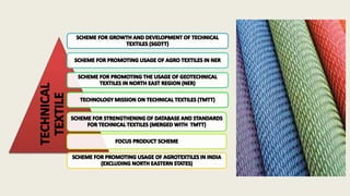 GOVERNMENT INITIATIVES FOR TEXTILE SECTOR | PPTX