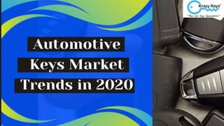 Perth Automotive Smart Key Market in 2020