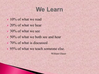  10% of what we read
 20% of what we hear
 30% of what we see
 50% of what we both see and hear
 70% of what is discussed
 95% of what we teach someone else.
William Glaser
 