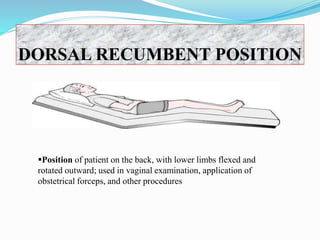 DORSAL RECUMBENT POSITION
Position of patient on the back, with lower limbs flexed and
rotated outward; used in vaginal examination, application of
obstetrical forceps, and other procedures
 