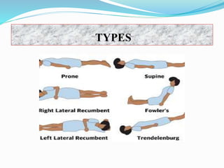 Positional Types Position | PPTX