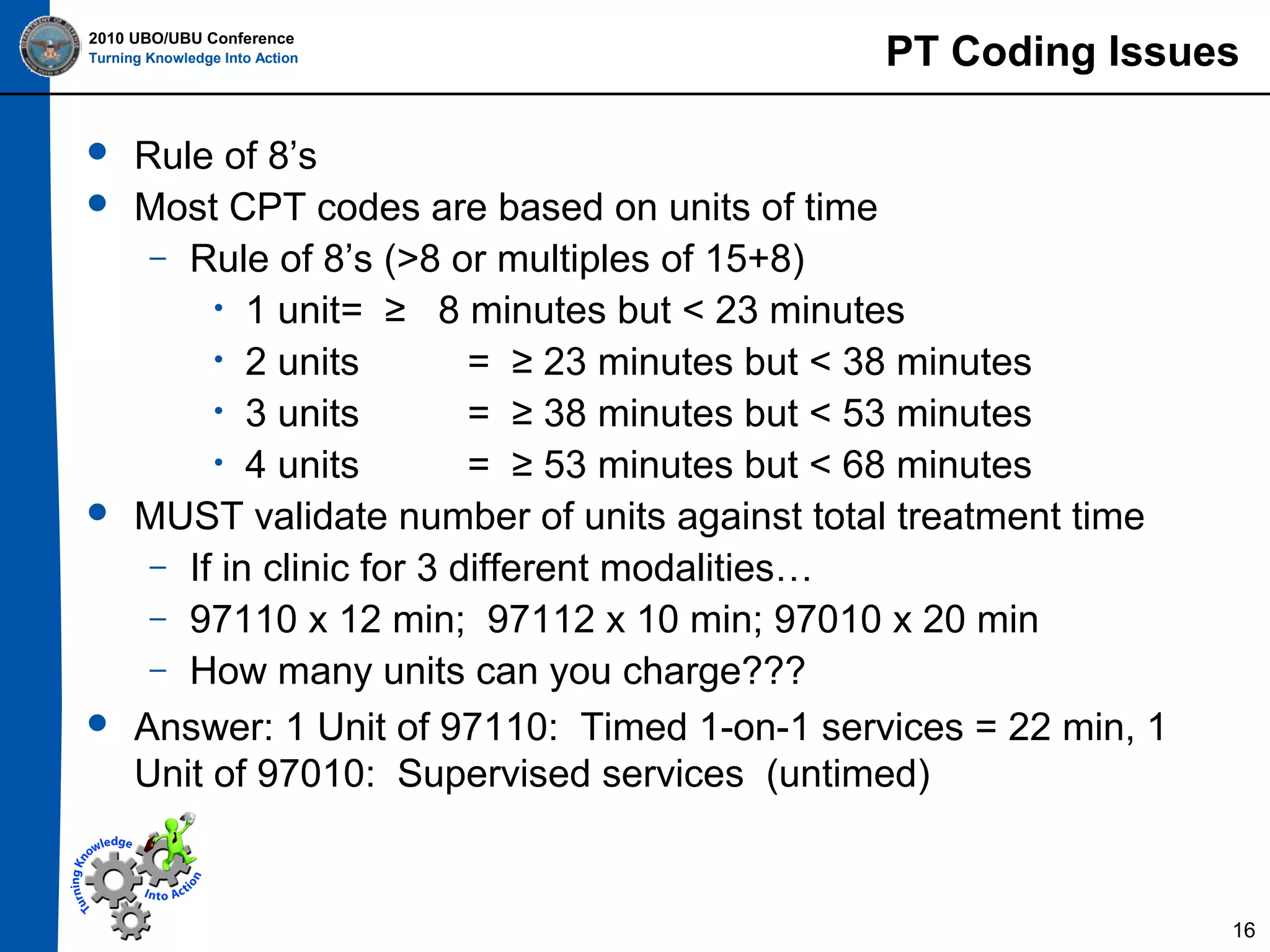 2010 UBO/UBU Conference
Turning Knowledge Into Action








PT Coding Issues

Rule of 8’s
Most CPT codes are based on units of time
– Rule of 8’s (>8 or multiples of 15+8)
• 1 unit= ≥ 8 minutes but < 23 minutes
• 2 units
= ≥ 23 minutes but < 38 minutes
• 3 units
= ≥ 38 minutes but < 53 minutes
• 4 units
= ≥ 53 minutes but < 68 minutes
MUST validate number of units against total treatment time
– If in clinic for 3 different modalities…
– 97110 x 12 min; 97112 x 10 min; 97010 x 20 min
– How many units can you charge???
Answer: 1 Unit of 97110: Timed 1-on-1 services = 22 min, 1
Unit of 97010: Supervised services (untimed)

16

 