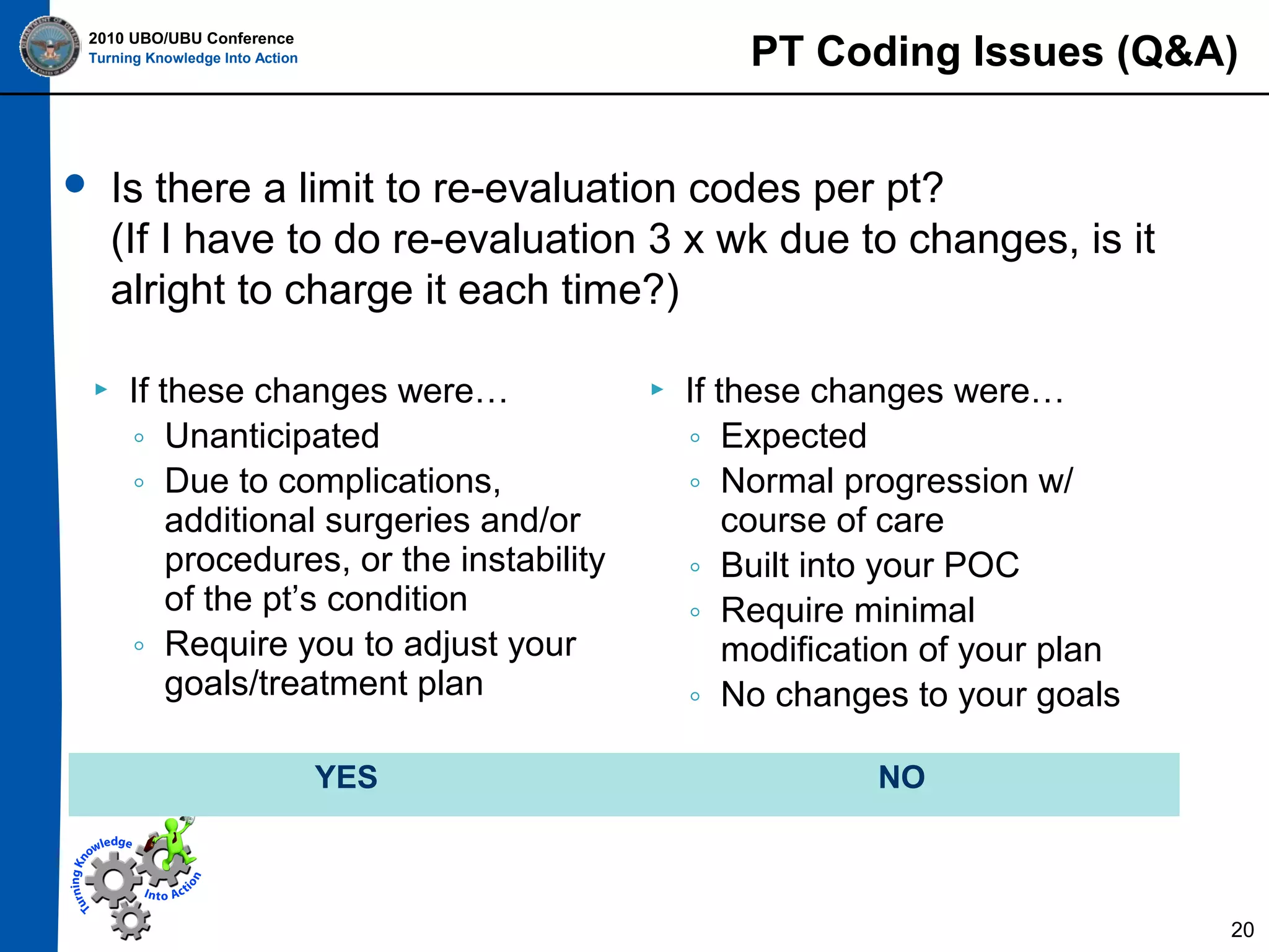 PT Coding Issues (Q&A)

2010 UBO/UBU Conference
Turning Knowledge Into Action





Is there a limit to re-evaluation codes per pt?
(If I have to do re-evaluation 3 x wk due to changes, is it
alright to charge it each time?)
If these changes were…
◦ Unanticipated
◦ Due to complications,
additional surgeries and/or
procedures, or the instability
of the pt’s condition
◦ Require you to adjust your
goals/treatment plan
YES



If these changes were…
◦ Expected
◦ Normal progression w/
course of care
◦ Built into your POC
◦ Require minimal
modification of your plan
◦ No changes to your goals
NO

20

 
