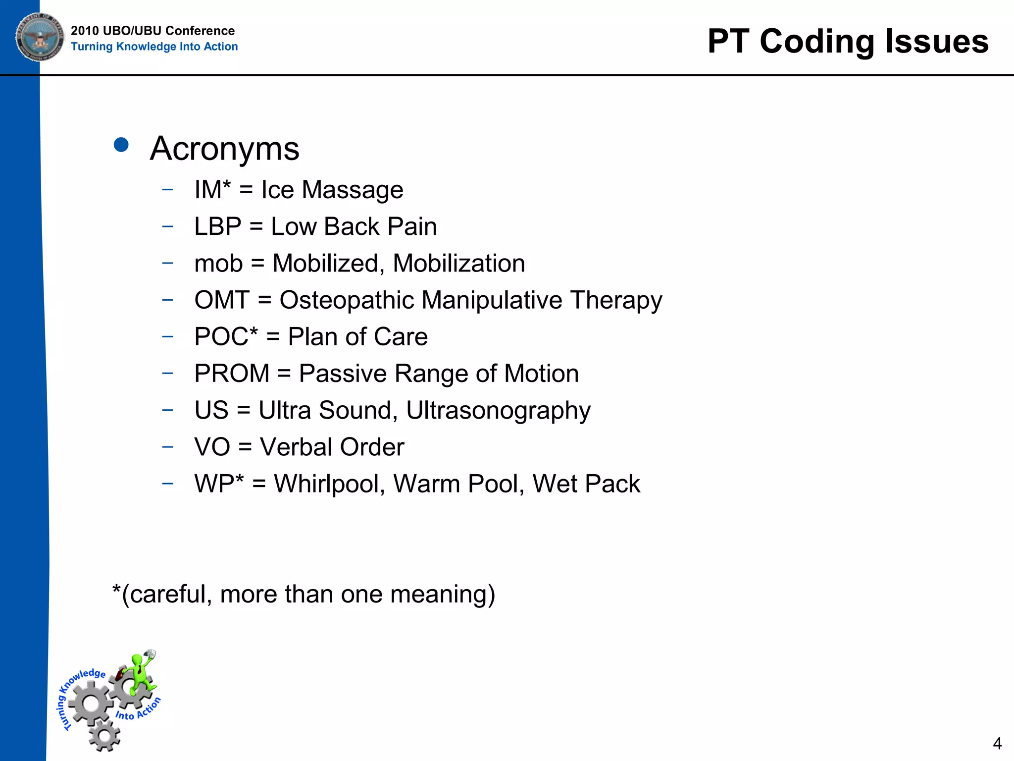 2010 UBO/UBU Conference
Turning Knowledge Into Action



PT Coding Issues

Acronyms
–
–
–
–
–
–
–
–
–

IM* = Ice Massage
LBP = Low Back Pain
mob = Mobilized, Mobilization
OMT = Osteopathic Manipulative Therapy
POC* = Plan of Care
PROM = Passive Range of Motion
US = Ultra Sound, Ultrasonography
VO = Verbal Order
WP* = Whirlpool, Warm Pool, Wet Pack

*(careful, more than one meaning)

4

 