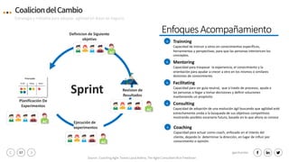 37 igacifuentes
Estrategia y métodos para adoptar agilidad en áreas de negocio
CoaliciondelCambio
Sprint Revision de
Resul...