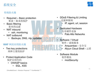 ChinaNetCloud – Solution Proposal *** Confidential ***
11
系统安全
• Required – Basic protection
要求－基本的保护
• Basic filtering
基本的过滤
• NAT inbound
• ssh, monitoring
• NAT outbound
• Backups, DNS, ntp, updates
WAF 网页应用防火墙
传统防火墙
• Two key protections
两种主要的防护
• Protect Application Code
保护应用代码
• OWASP basics
• SQL, XSS
• Dedicated Hardware
专有硬件设备
• Palo Alto Networks
• Software / Virtual
软件／虚拟服务
• Anquanbao - 安全宝
• Aliyun Cloud Shell - 云盾
• Software Module
软件模块
• modSecurity
• DDoS Filtering & Limiting
过滤和限制
• IP, agent, url, session
 