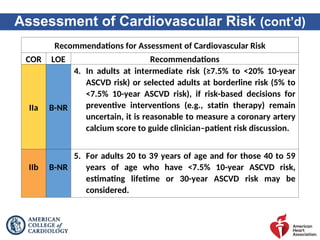 ppt-2019_Prevention_Guideline_Slide_Set.pptacds | PPT
