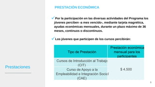 PRESTACIÓN ECONÓMICA
Por la participación en las diversas actividades del Programa los
jóvenes perciben -a mes vencido-, mediante tarjeta magnética,
ayudas económicas mensuales, durante un plazo máximo de 36
meses, continuos o discontinuos.
Los jóvenes que participen de los cursos percibirán:
6
Prestaciones
Tipo de Prestación
Prestación económica
mensual para los
participantes
Cursos de Introducción al Trabajo
(CIT)
Curso de Apoyo a la
Empleabilidad e Integración Social
(CAE)
$ 4.500
 