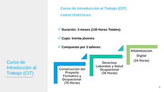 Curso de
Introducción al
Trabajo (CIT)
Curso de Introducción al Trabajo (CIT)
CARACTERÍSTICAS
Duración: 3 meses (130 Horas Totales).
Cupo: treinta jóvenes
Compuesto por 3 talleres:
•
8
Construcción del
Proyecto
Formativo y
Ocupacional
(76 Horas)
Derechos
Laborales y Salud
Ocupacional
(30 Horas)
Alfabetización
Digital
(24 Horas)
 