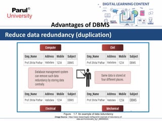 database system architeture and data models-1.pdf