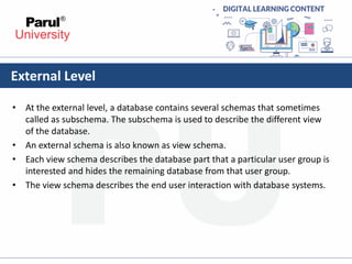 database system architeture and data models-1.pdf