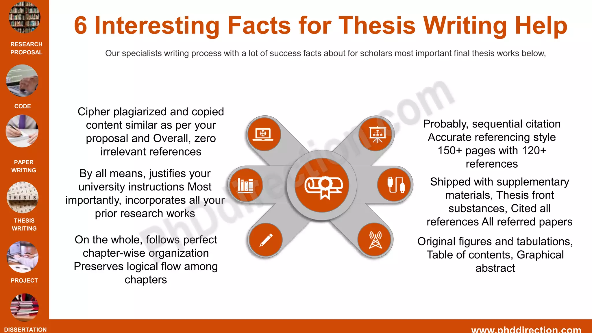 「write」に関連した英語例文の一覧と使い方 - Weblio英語例文検索 visual data 5