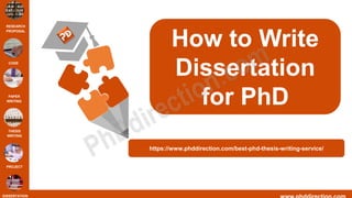 RESEARCH
PROPOSAL
CODE
PAPER
WRITING
THESIS
WRITING
PROJECT
DISSERTATION
How to Write
Dissertation
for PhD
https://www.phddirection.com/best-phd-thesis-writing-service/
 