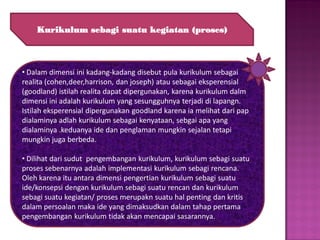 Kurikulum sebagi suatu kegiatan (proses)

• Dalam dimensi ini kadang-kadang disebut pula kurikulum sebagai
realita (cohen,deer,harrison, dan joseph) atau sebagai eksperensial
(goodland) istilah realita dapat dipergunakan, karena kurikulum dalm
dimensi ini adalah kurikulum yang sesungguhnya terjadi di lapangn.
Istilah eksperensial dipergunakan goodland karena ia melihat dari pap
dialaminya adlah kurikulum sebagai kenyataan, sebgai apa yang
dialaminya .keduanya ide dan penglaman mungkin sejalan tetapi
mungkin juga berbeda.
• Dilihat dari sudut pengembangan kurikulum, kurikulum sebagi suatu
proses sebenarnya adalah implementasi kurikulum sebagi rencana.
Oleh karena itu antara dimensi pengertian kurikulum sebagi suatu
ide/konsepsi dengan kurikulum sebagi suatu rencan dan kurikulum
sebagi suatu kegiatan/ proses merupakn suatu hal penting dan kritis
dalam persoalan maka ide yang dimaksudkan dalam tahap pertama
pengembangan kurikulum tidak akan mencapai sasarannya.

 