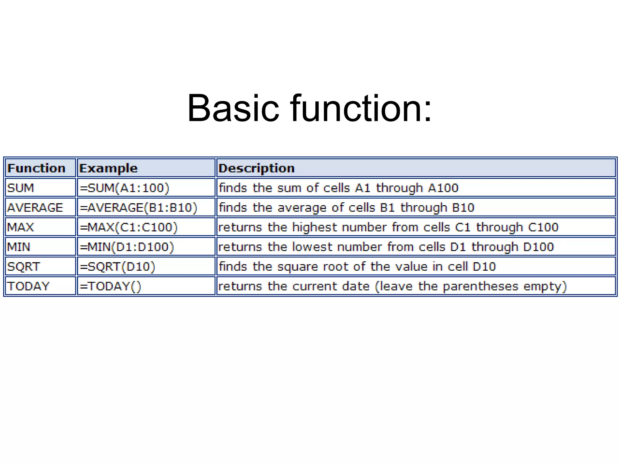Basic function: