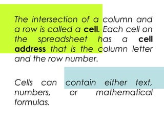 The intersection of a column and
a row is called a cell. Each cell on
the spreadsheet has a cell
address that is the column letter
and the row number.
Cells can
numbers,
formulas.

contain either text,
or
mathematical

 