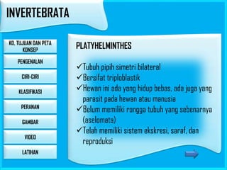INVERTEBRATA
KD, TUJUAN DAN PETA
KONSEP
PENGENALAN
CIRI-CIRI
KLASIFIKASI
PERANAN
GAMBAR

VIDEO
LATIHAN

PLATYHELMINTHES
Tubuh pipih simetri bilateral
Bersifat triploblastik
Hewan ini ada yang hidup bebas, ada juga yang
parasit pada hewan atau manusia
Belum memiliki rongga tubuh yang sebenarnya
(aselomata)
Telah memiliki sistem ekskresi, saraf, dan
reproduksi

 