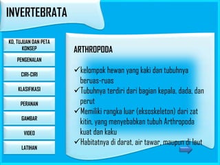 INVERTEBRATA
KD, TUJUAN DAN PETA
KONSEP

ARTHROPODA

PENGENALAN
CIRI-CIRI
KLASIFIKASI
PERANAN
GAMBAR

VIDEO
LATIHAN

kelompok hewan yang kaki dan tubuhnya
beruas-ruas
Tubuhnya terdiri dari bagian kepala, dada, dan
perut
Memiliki rangka luar (eksoskeleton) dari zat
kitin, yang menyebabkan tubuh Arthropoda
kuat dan kaku
Habitatnya di darat, air tawar, maupun di laut

 