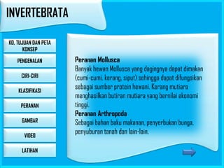 INVERTEBRATA
KD, TUJUAN DAN PETA
KONSEP
PENGENALAN
CIRI-CIRI
KLASIFIKASI
PERANAN
GAMBAR

VIDEO
LATIHAN

Peranan Mollusca
Banyak hewan Mollusca yang dagingnya dapat dimakan
(cumi-cumi, kerang, siput) sehingga dapat difungsikan
sebagai sumber protein hewani. Kerang mutiara
menghasilkan butiran mutiara yang bernilai ekonomi
tinggi.
Peranan Arthropoda
Sebagai bahan baku makanan, penyerbukan bunga,
penyuburan tanah dan lain-lain.

 