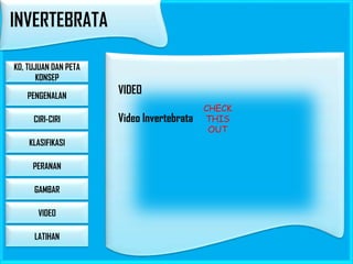 INVERTEBRATA
KD, TUJUAN DAN PETA
KONSEP
PENGENALAN
CIRI-CIRI
KLASIFIKASI
PERANAN
GAMBAR

VIDEO
LATIHAN

VIDEO
Video Invertebrata

CHECK
THIS
OUT

 