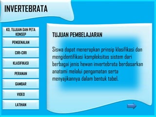 INVERTEBRATA
KD, TUJUAN DAN PETA
KONSEP

TUJUAN PEMBELAJARAN

PENGENALAN
CIRI-CIRI
KLASIFIKASI
PERANAN
GAMBAR

VIDEO
LATIHAN

Siswa dapat menerapkan prinsip klasifikasi dan
mengidentifikasi kompleksitas sistem dari
berbagai jenis hewan invertebrata berdasarkan
anatomi melalui pengamatan serta
menyajikannya dalam bentuk tabel.

 