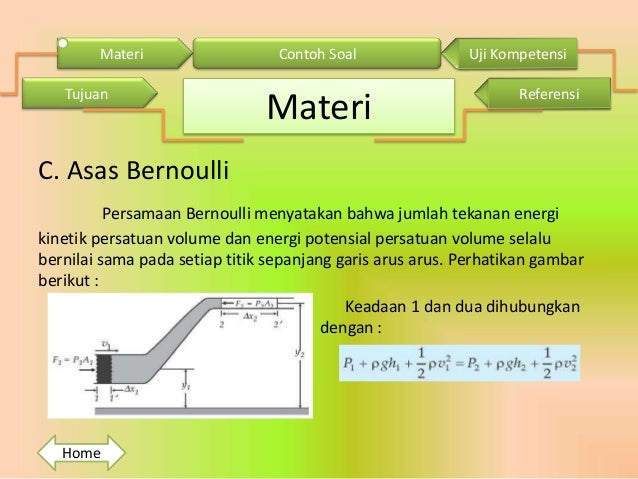 Ppt nor aida agustina xii ipa 2