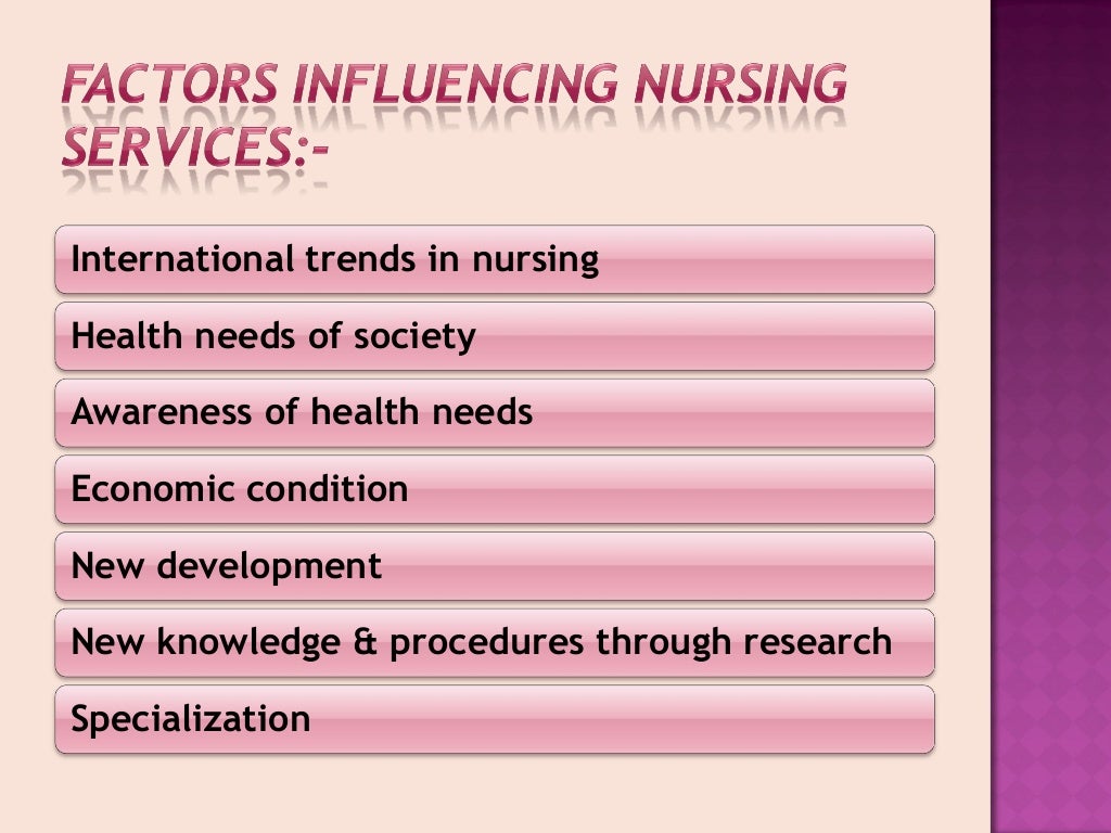 Ppt On Expanded Role Of Nurse