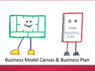 Business Model Canvas & Business Plan
 